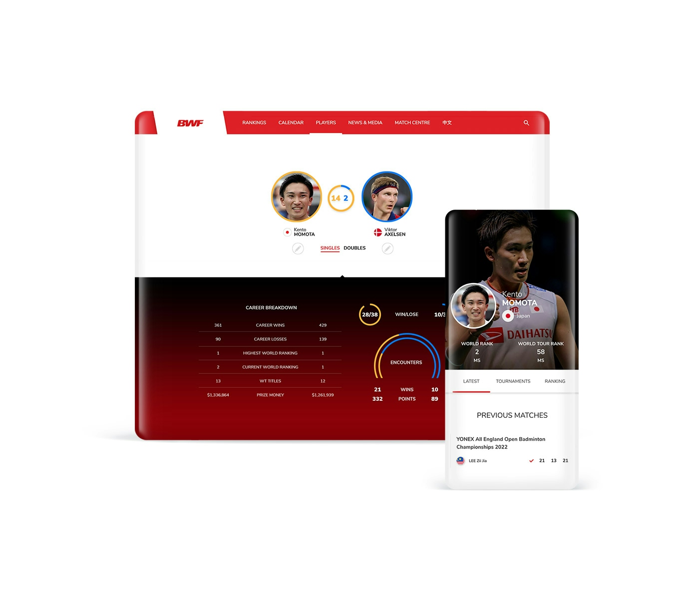 screen designs for head-to-head and player profile